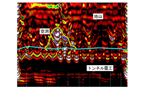走査型電子顕微鏡（SEM）観察