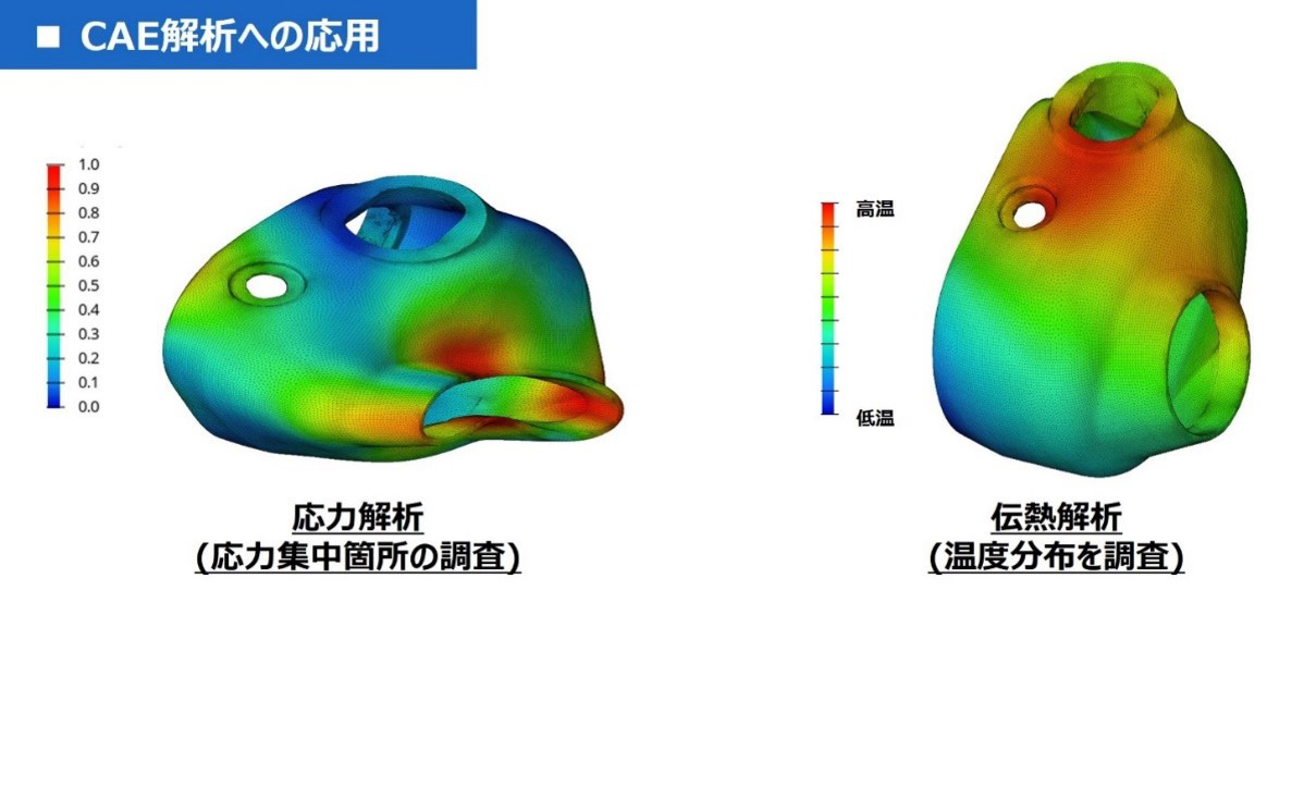 X線CT