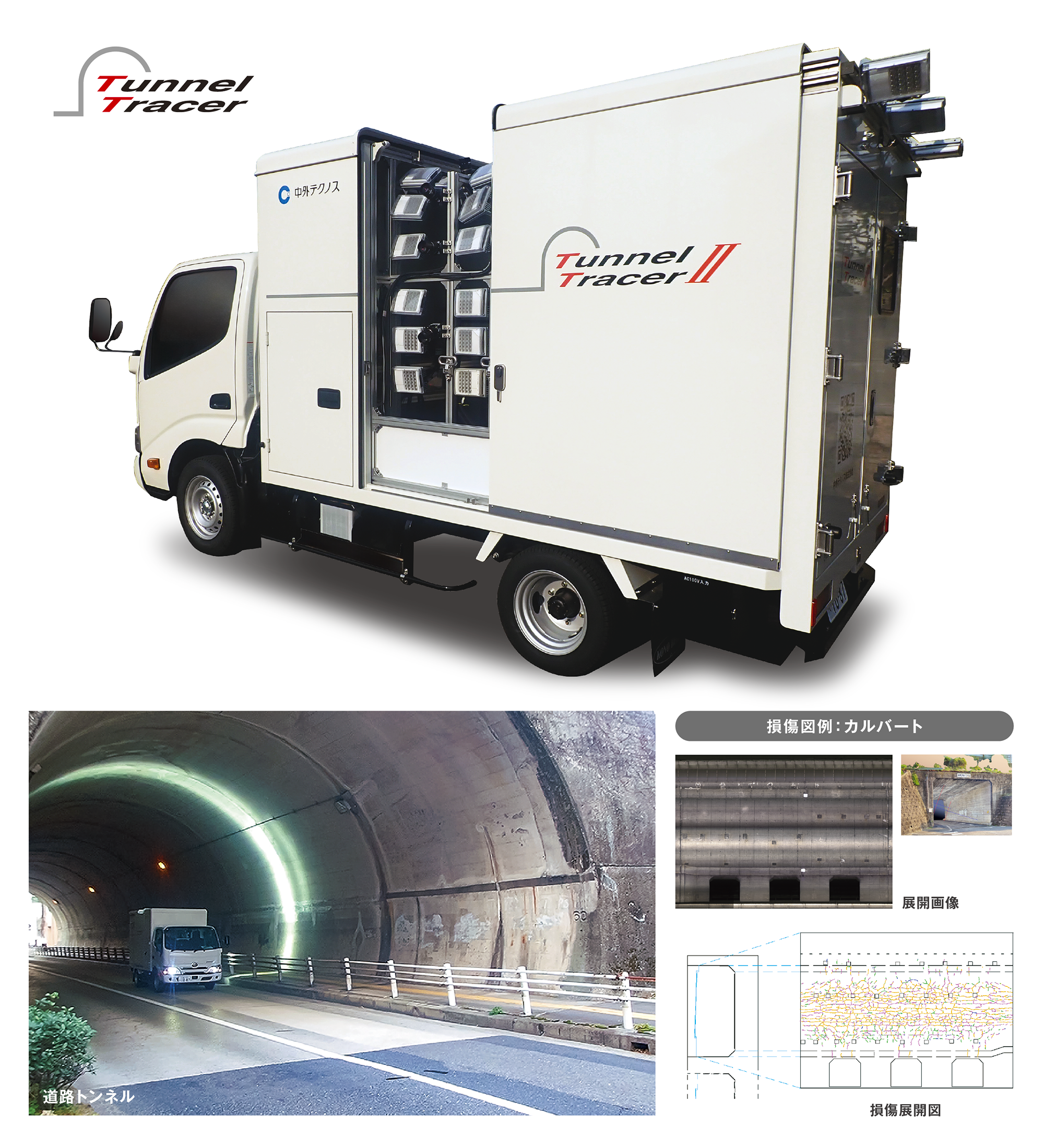 走行型高精細画像計測システム（トンネルトレーサー）