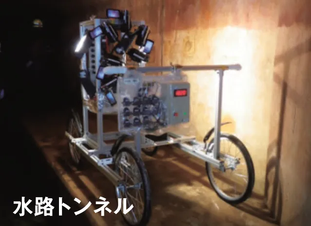 水路トンネル