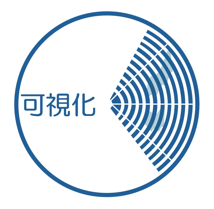 ソナー